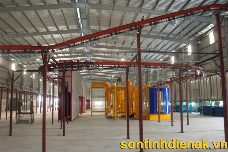 Dây chuyển băng tải sản phẩm