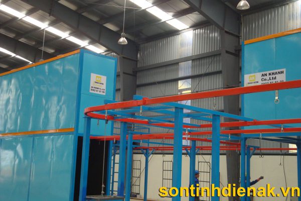Dây chuyển băng tải sản phẩm